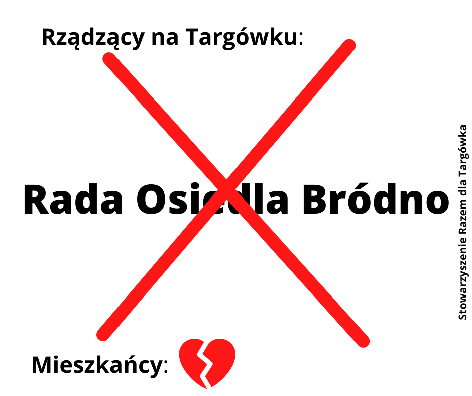 Czy to już mafia? Układy na Targówku i Bródnie mają się dobrze, co gorsza – wszystko powiązane jest z ratuszem!