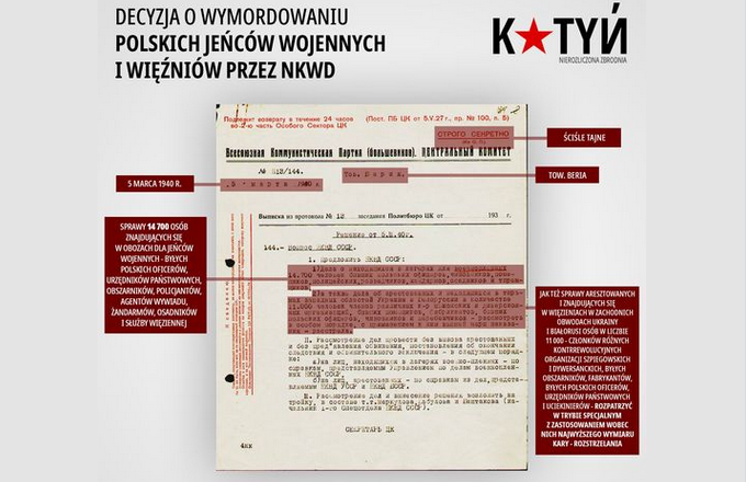 82 lata temu Stalin podpisał rozkaz wymordowania blisko 22 tys. oficerów wojska Polskiego i jeńców wojennych